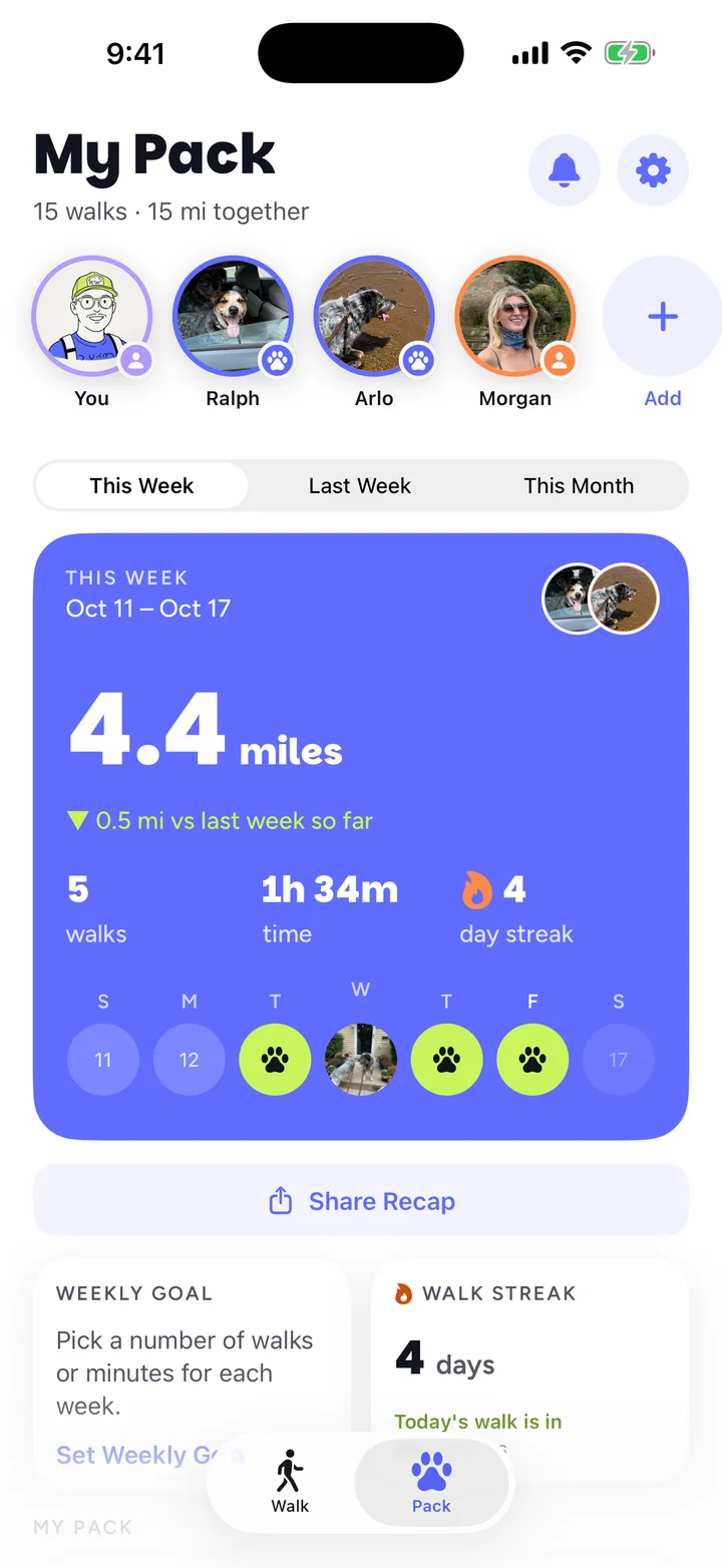 My Pack: Ralph, Arlo, Seth and Morgan, 4.4 miles this week and a 4-day streak.